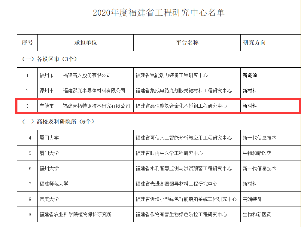 1609484314695923.png 微信图片_20210101145743.png